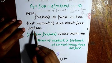 Hydrostatic Forces (Vertical Plane Surface) | BANGLA | SAIF MAHIN | EMPTY CLASSROOM