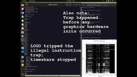 SITS on PDP-11/45 memory deep dive