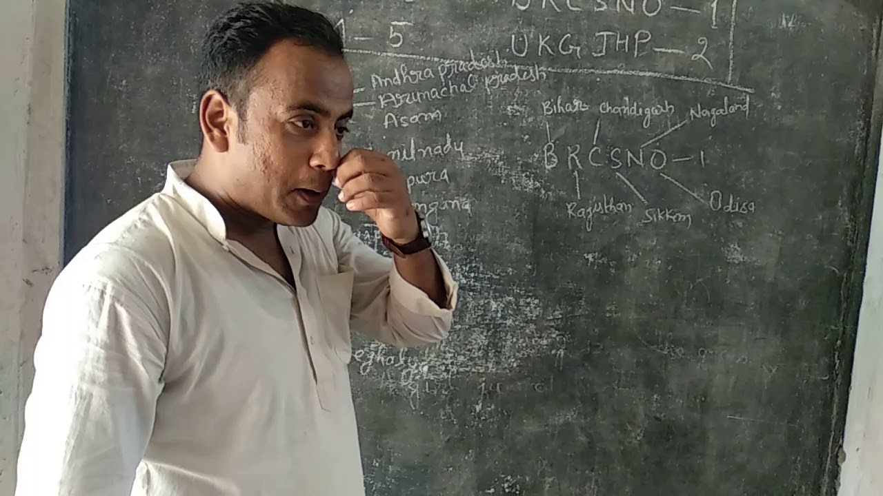 G.k study - YouTube