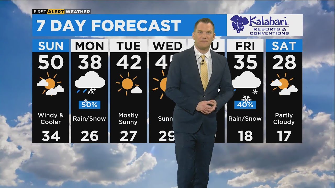 Chicago First Alert Weather: Windy And Cooler Temps Sunday, Wintery Mix ...