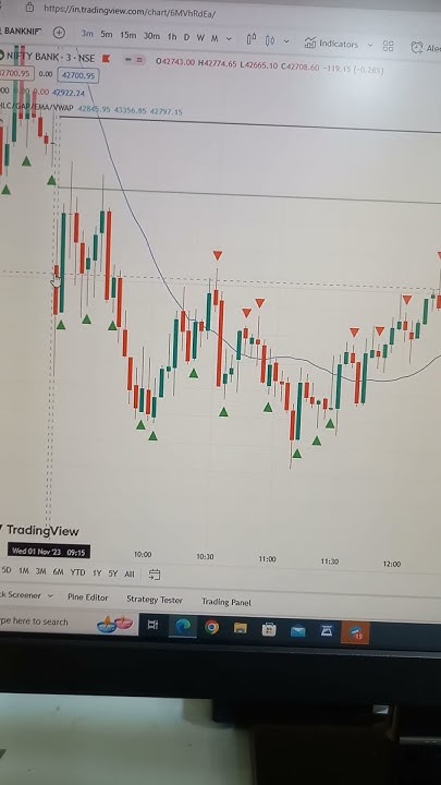 3 30 Ka Formula Kya Apko Trader Bana Skta Hai 3 30 TTT Formula bank-nifty-mein-330-ka-formula-kya-hai-330-ka-formula-kya-hai-bank