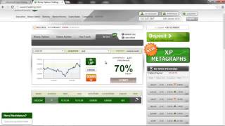 Auto Binary EA Automated Program Trading Robot For Binary Options Traders in 2014
