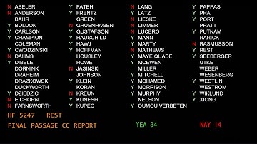 Senate Floor Session - Part 2 - 05/19/24