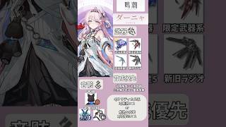 【鳴潮】1分で大体わかる!!ダーニャの使い方。初心者向け!!【wuthering waves】