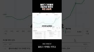 결과포함 9일간의 성장과정 #블로그마케팅 #블로그강의 #블로그글쓰기