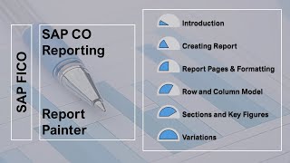 Create Report Footer Page