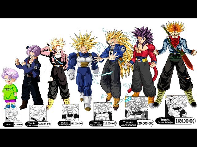 Trunks do Futuro SSJ é mais um personagem gratuito impressionante