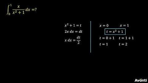 6. 12M07.7 CV4 Finding Definite Integration Using Substitution of Limits