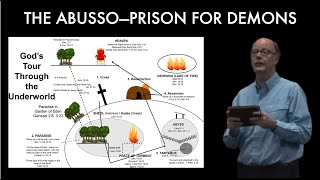 THE ABUSSO PRISON FOR DEMONSThe Underworld Prison For Real Aliens