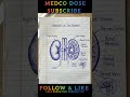 Anatomy of the kidney #youtubefeed #ytshorts #drug #nursing #healthcare #education #trending