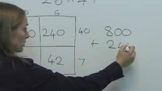 Multiplying - Box Method