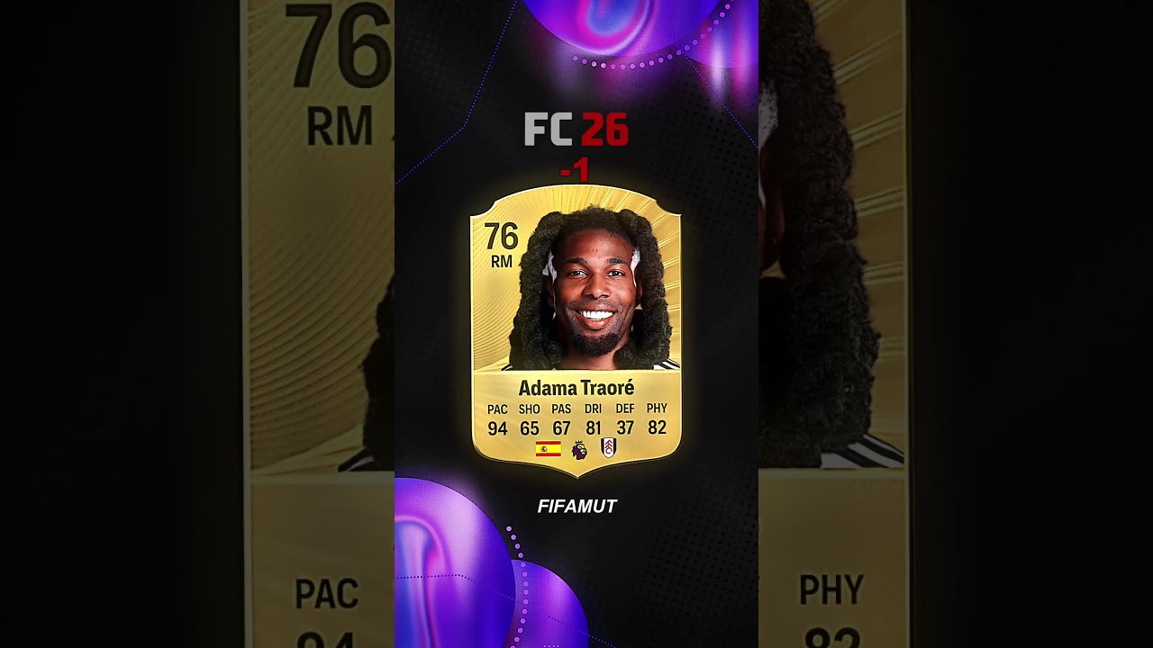 WOLVES FIFA 20 Reserves where are they NOW? #fc26 #fifa #cardfifa