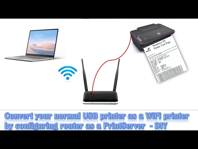 WiFi Wireless USB Print Server