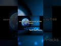 #ai tools,#secret websites,#tech hacks,#useful websites, #productivity,#software,#chatgpt,#shorts
