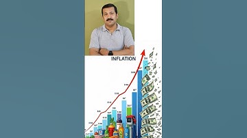 Anatomy of inflation explained in 2 minutes | Common sense economics #inflation