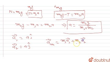 All surfaces shown in figure are smooth. System is released from rest. x and y comonents of acce...