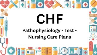 Congestive Heart Failure (CHF) Nursing Review Pathophysiology Nursing Care Plans NCLEX Questions