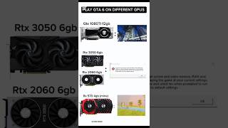 PLAYING GTA 6 ON DIFFERENT GPUS #shorts #gta #gta6 #gpu