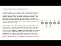 AQA A Level RS Sanctity of life embryos