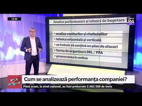 Video: Cum Se Analizează Performanța Unei Companii