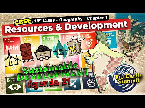 Class 10 Geography Soils of India - Resources and Development (New 2026-27)