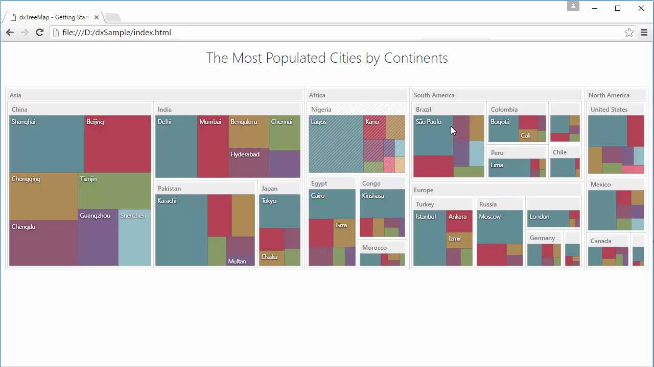 DevExtreme Adding DrillDown functionality to the HTML5 TreeMap YouTube