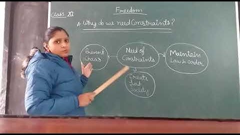 Class 11 pol sci  why do we need constraints