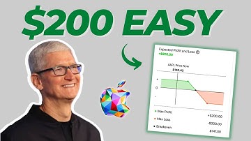 CALL CREDIT SPREAD OPTION EXAMPLES 2023