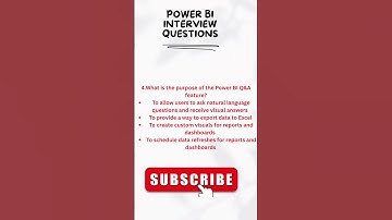 Power BI Interview Questions | Data Analyst Interview Questions |Power BI Developer Role#viralshorts