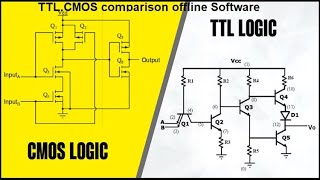 Offline software see TTL & CMOS IC Data inside screenshot 2
