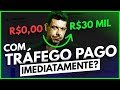 TRÁFEGO PAGO PARA ECOMMERCE: 4 RAZÕES PARA UTILIZAR EM 2O23