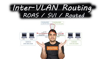 Inter VLAN routing explained with labs using (ROAS / SVI / Routed interfaces) // Learn with 3xCCIE