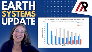 March '25 Earth Systems Update