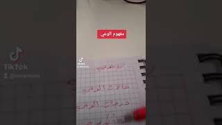 مفهوم الوعي