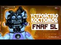 КАК УСТРОЕНЫ FUNTIME АНИМАТРОНИКИ ТЕОРИЯ И РАЗБОР