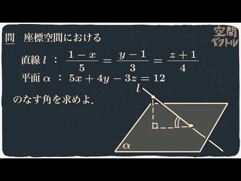 平面角
