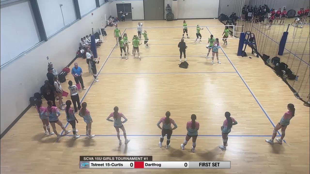 SCVA 15U GIRLS TOURNAMENT 1 1/20/20241/21/2024 YouTube