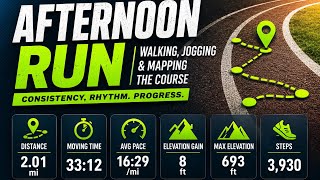 Measured Progress | Walking, Jogging & Mapping the Course