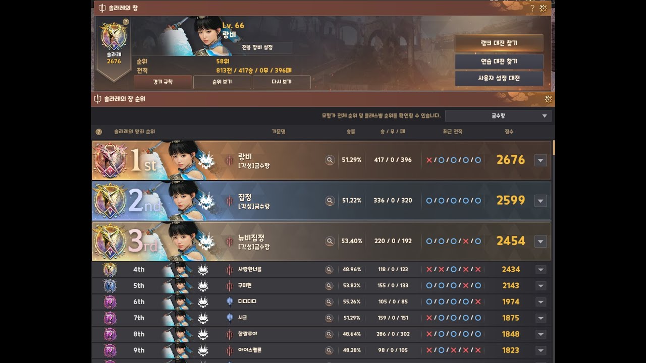 BDO Tamer Awk PVP AOS Rank 나는야 빙글빙글 보릿자루