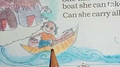 Class 2nd Maths Chapter 10 Add Our Points Part 1 - by Abhilasha mam