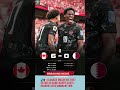 🌎🇨🇦 Canada Smash Six Past Qatar as Kone Injury Casts Shadow Over Dominant Win