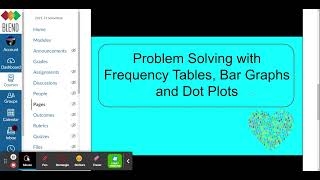 Problem Solving with Frequency Tables, Dot Plots, & Bar Graphs (video 1)
