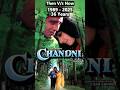 Chandni (1989) Cast: Then and Now – Where Are They Today? 🎬