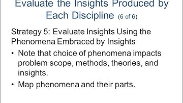 Interdisciplinary Studies - Lecture 7 - Part 11