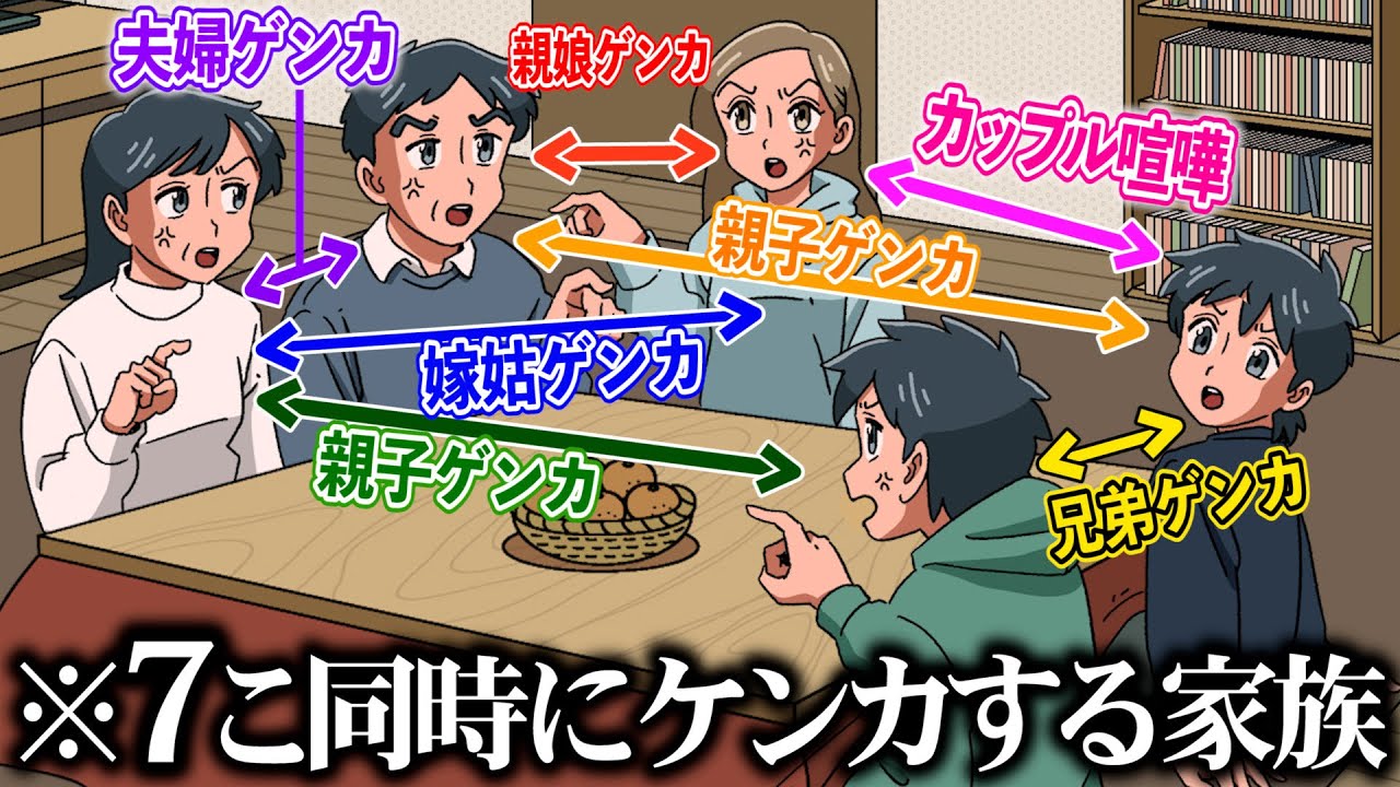 7個のケンカを同時にする家族【アニメ】【コント】