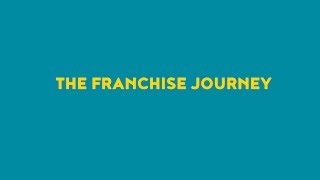 My BuilderAll Franchise Journey Update #1