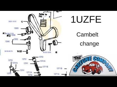 1uzfe Cambelt / timing belt replacement. suits LS400,  Celsior, SC400 and soarer. 1uz