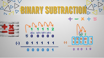 Binary subtraction | Number system