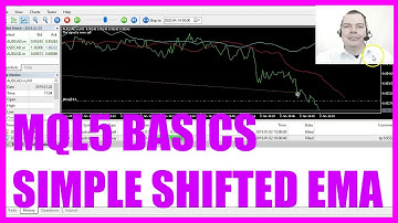 LEARN MQL5 TUTORIAL BASICS - 66 SIMPLE SHIFTED EMA