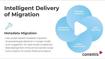 Step-by-Step Guide to Metadata Migration in Salesforce with conemis